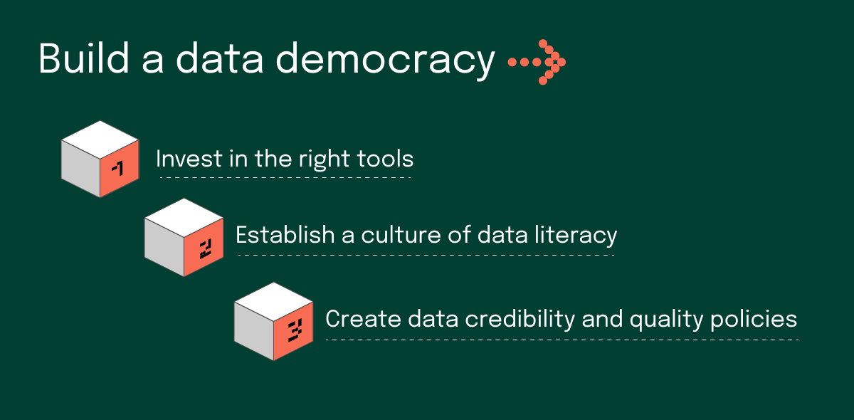 Data Democratization Changing Data Culture Databricks Blog - Light Illustration Collection - Mobile Quality
